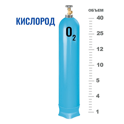Баллоны для кислорода в Опалихе Баллоны для кислорода в Опалихе